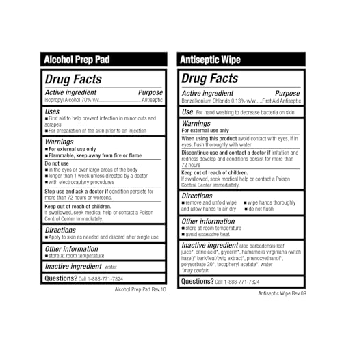 Be Smart Get Prepared 110 pc First Aid Kit: Clean, Treat, Protect Minor Cuts, Home, Office, Car, School, Business, Travel, Emergency, Outdoor, Camping & Sports, FSA/HSA (Packaging may vary)