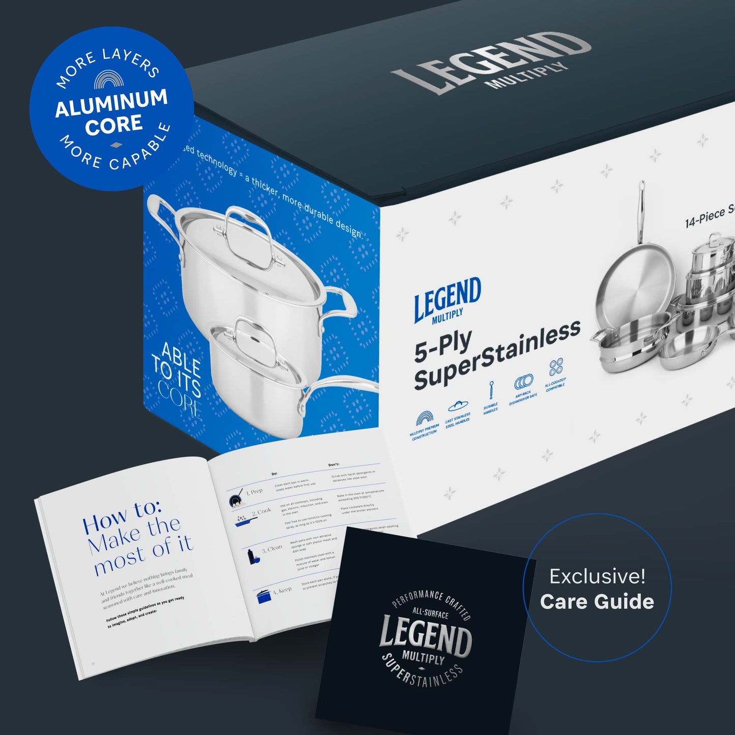 LEGEND COOKWARE 스테인리스 스틸 조리도구 세트 | 5겹, 14피스, 유도, 무독성, 오븐 사용 가능 | 최고의 18/8 풀 클래드 | 전문 주방 조리, 헤비 셰프 품질 | PFOA, PTFE 및 PFOS 무함유