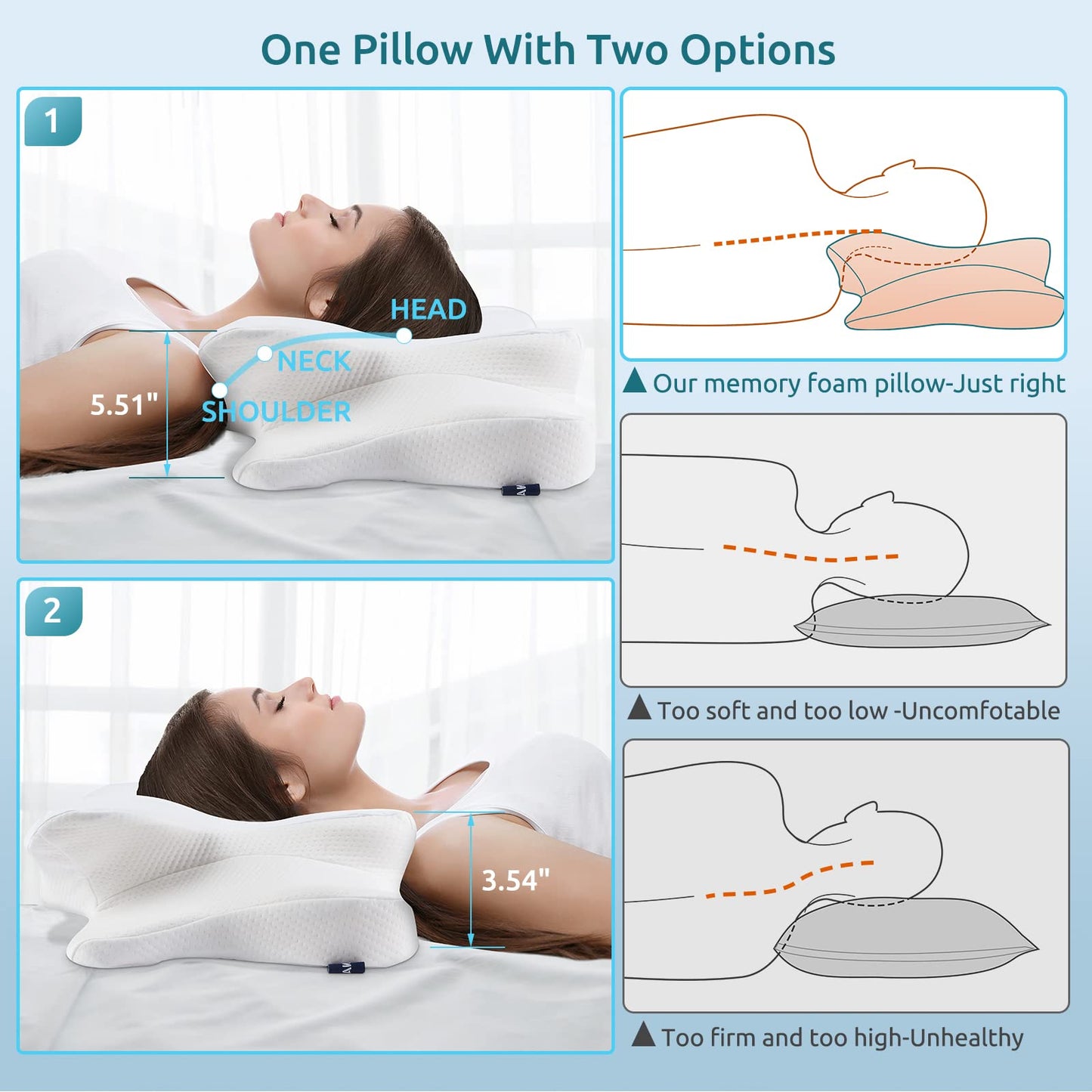DONAMA Cervical Pillow for Neck and Shoulder,Contour Memory Foam Pillow,Ergonomic Neck Support Pillow for Side Back Stomach Sleepers with Pillowcase-Standard Size