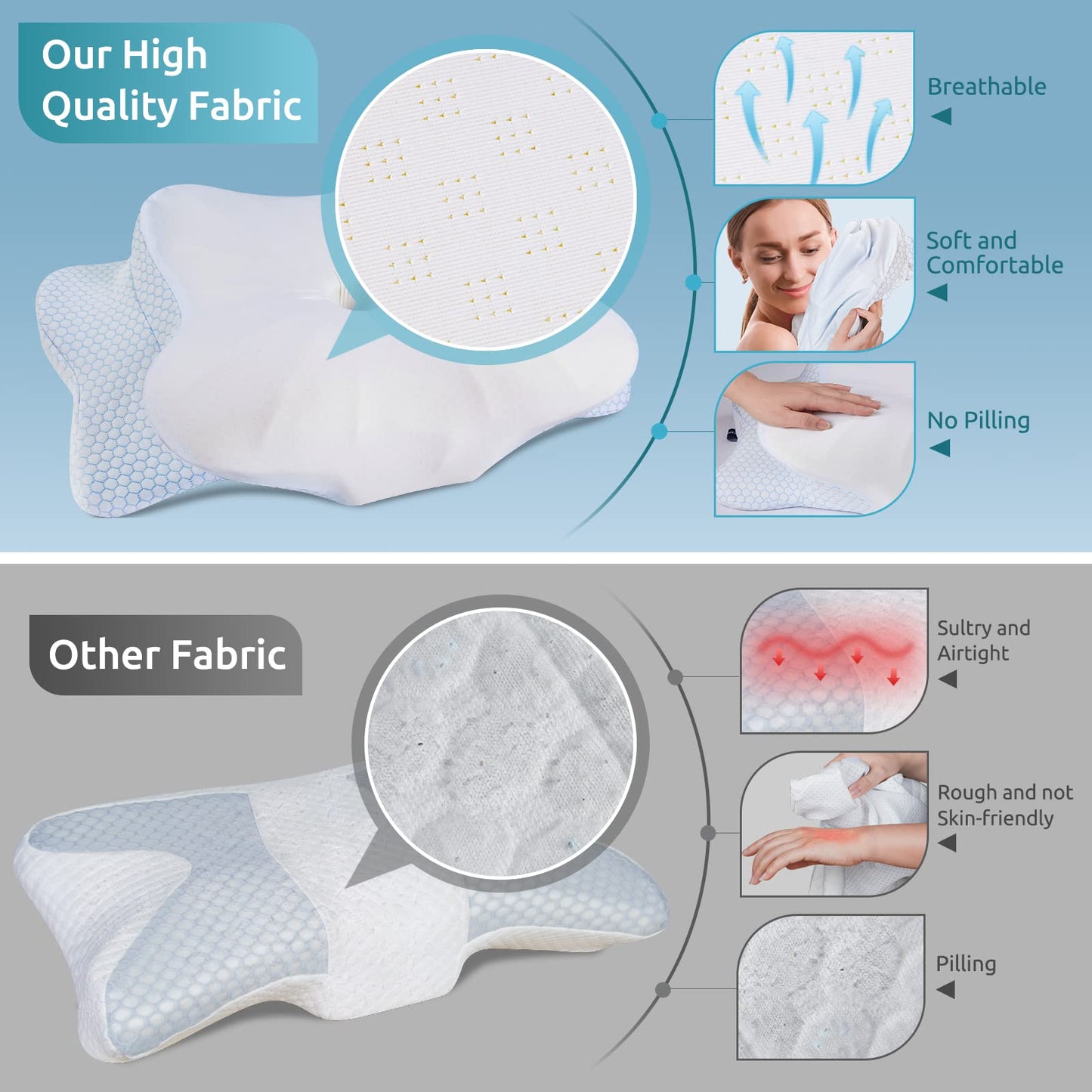 DONAMA Cervical Pillow for Neck and Shoulder,Contour Memory Foam Pillow,Ergonomic Neck Support Pillow for Side Back Stomach Sleepers with Pillowcase-Standard Size