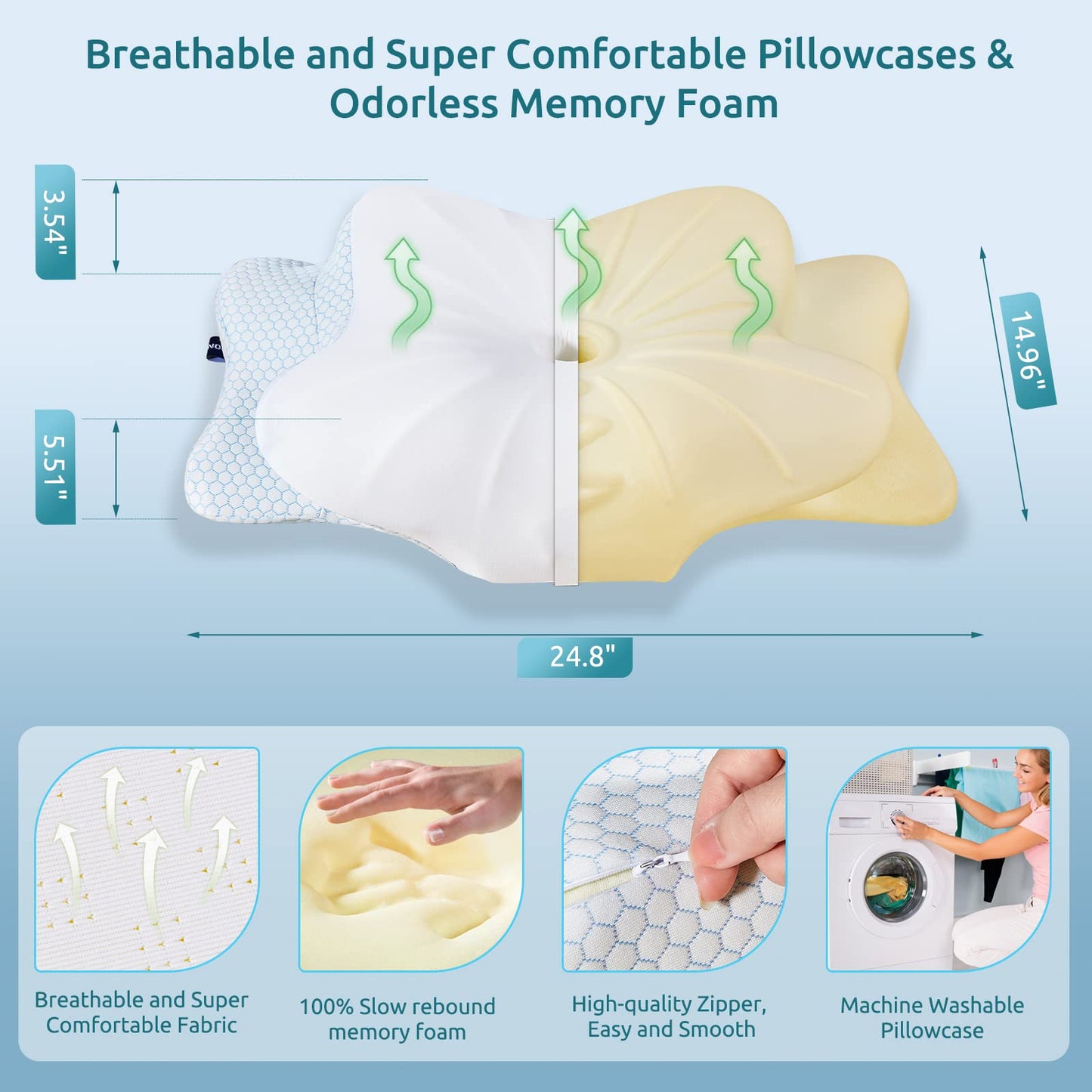DONAMA Cervical Pillow for Neck and Shoulder,Contour Memory Foam Pillow,Ergonomic Neck Support Pillow for Side Back Stomach Sleepers with Pillowcase-Standard Size