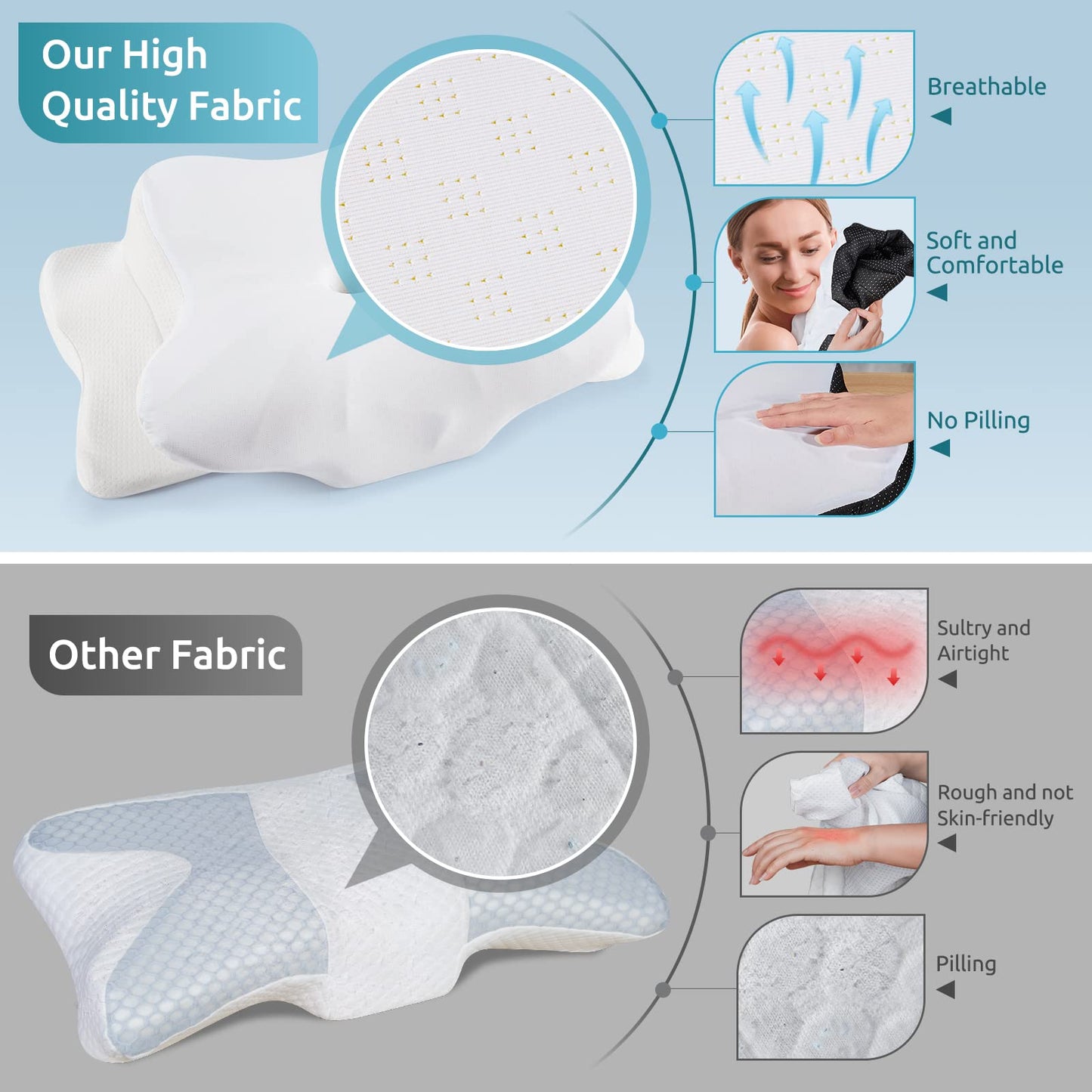 DONAMA Cervical Pillow for Neck and Shoulder,Contour Memory Foam Pillow,Ergonomic Neck Support Pillow for Side Back Stomach Sleepers with Pillowcase-Standard Size