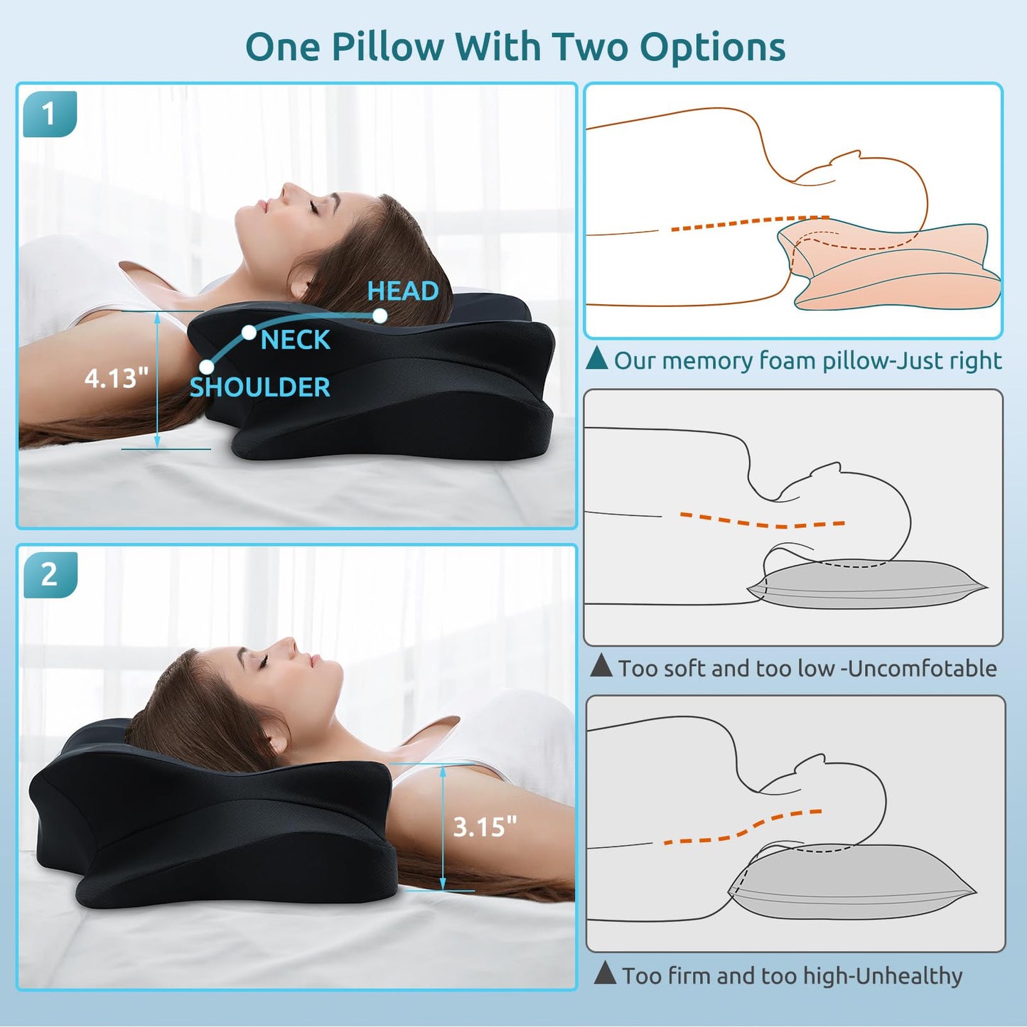 DONAMA Cervical Pillow for Neck and Shoulder,Contour Memory Foam Pillow,Ergonomic Neck Support Pillow for Side Back Stomach Sleepers with Pillowcase-Standard Size