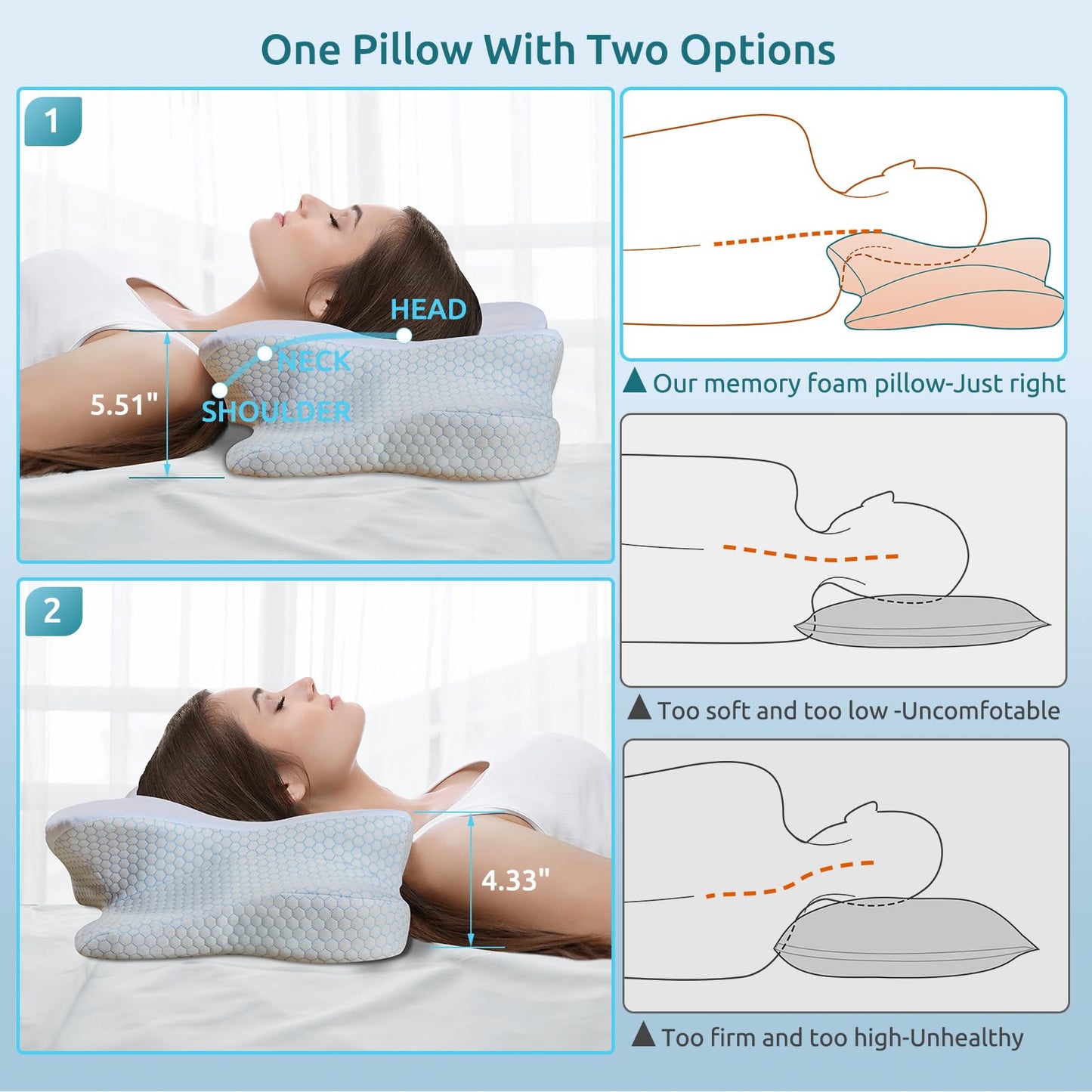 DONAMA Cervical Pillow for Neck and Shoulder,Contour Memory Foam Pillow,Ergonomic Neck Support Pillow for Side Back Stomach Sleepers with Pillowcase-Standard Size