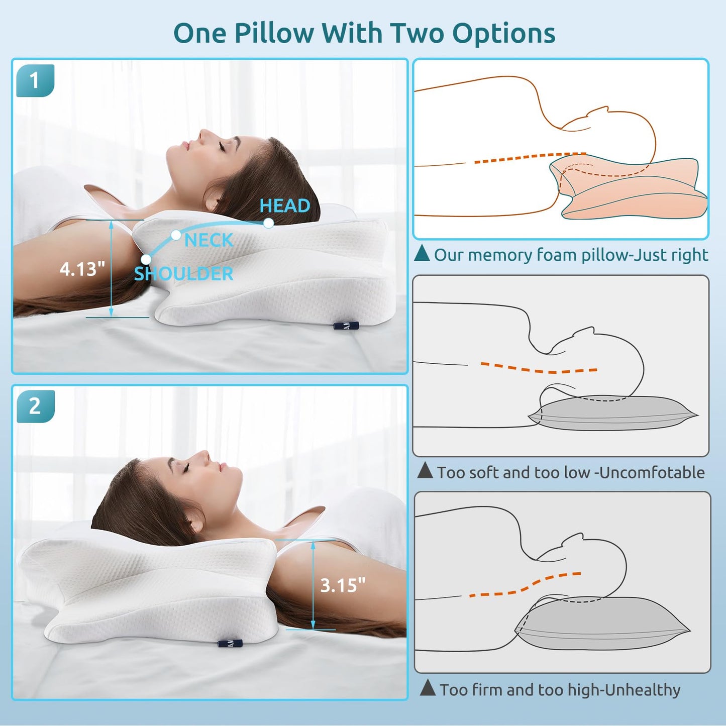 DONAMA Cervical Pillow for Neck and Shoulder,Contour Memory Foam Pillow,Ergonomic Neck Support Pillow for Side Back Stomach Sleepers with Pillowcase-Standard Size