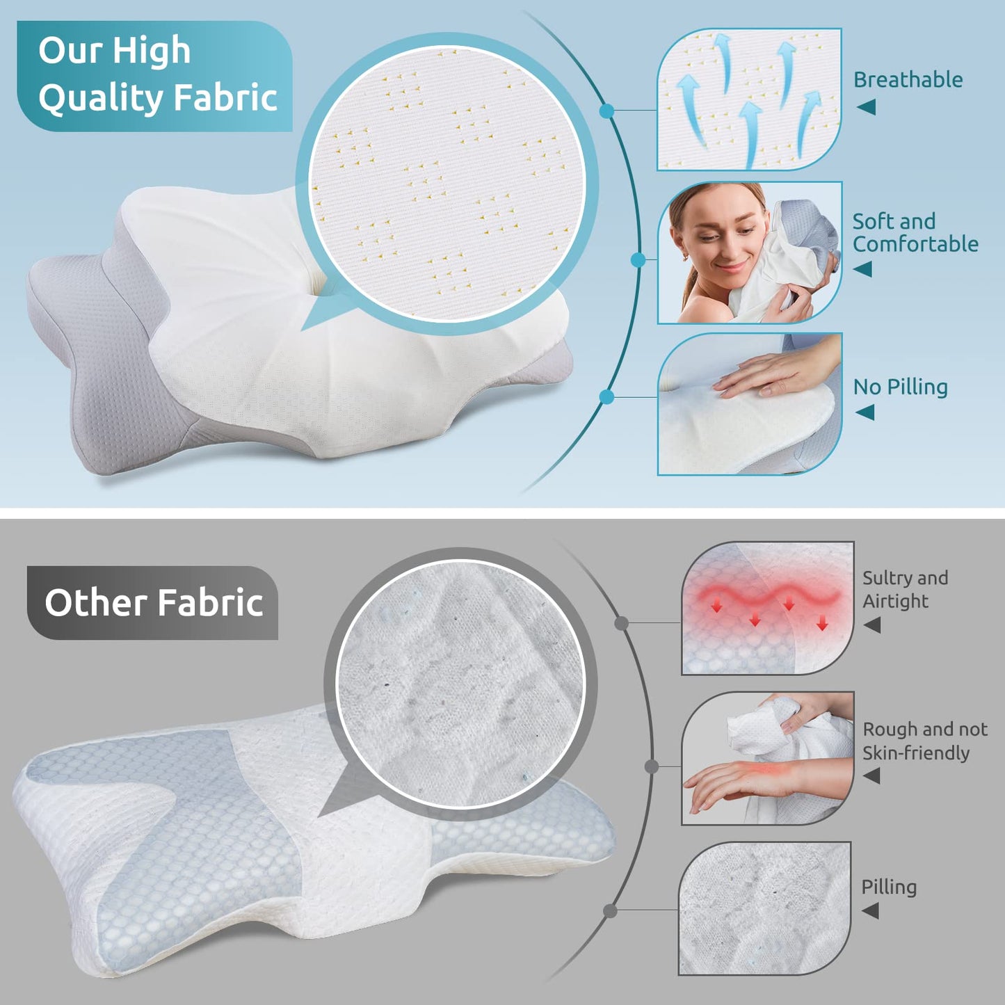 DONAMA Cervical Pillow for Neck and Shoulder,Contour Memory Foam Pillow,Ergonomic Neck Support Pillow for Side Back Stomach Sleepers with Pillowcase-Standard Size