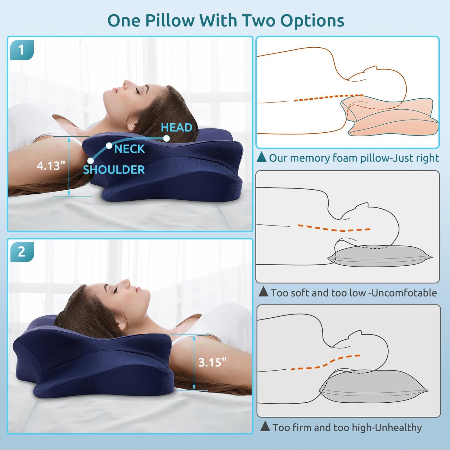DONAMA Cervical Pillow for Neck and Shoulder,Contour Memory Foam Pillow,Ergonomic Neck Support Pillow for Side Back Stomach Sleepers with Pillowcase-Standard Size