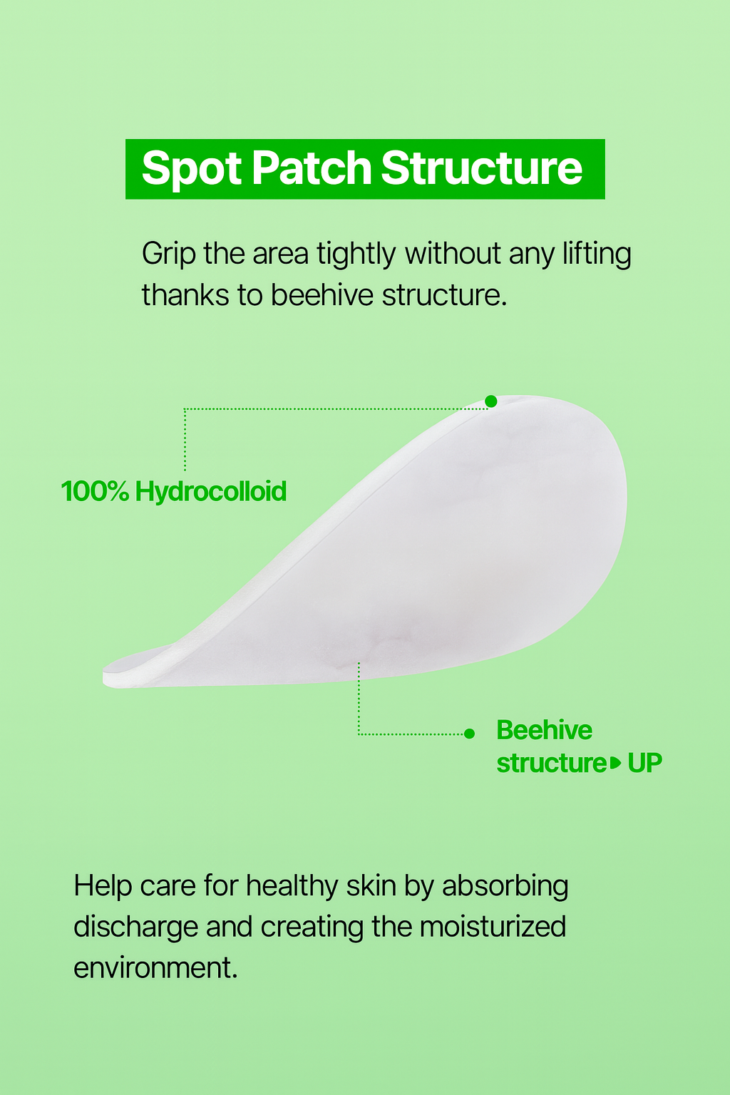 Shupong Spot Patch 120pcs: The Tiny Shield That Protects Your Skin Acne Pimple Patch