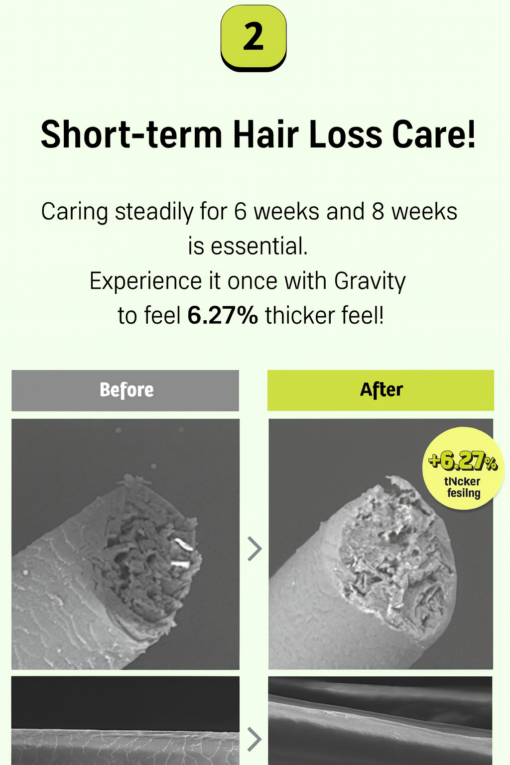 3001 Gravity Hairlifting Shampoo Extra Strong – Professional Strength Hair Volume 475