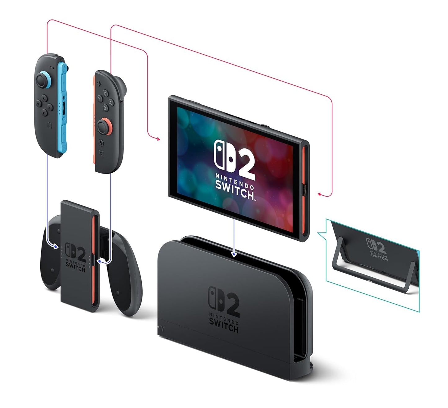 Nintendo Switch 2 System (renewed)