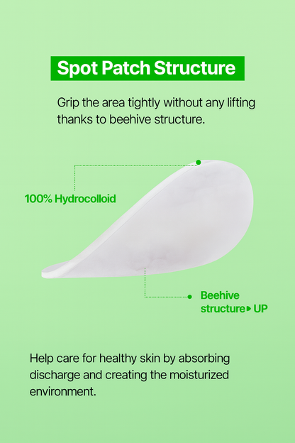 Shupong Spot Patch 120pcs: The Tiny Shield That Protects Your Skin Acne Pimple Patch
