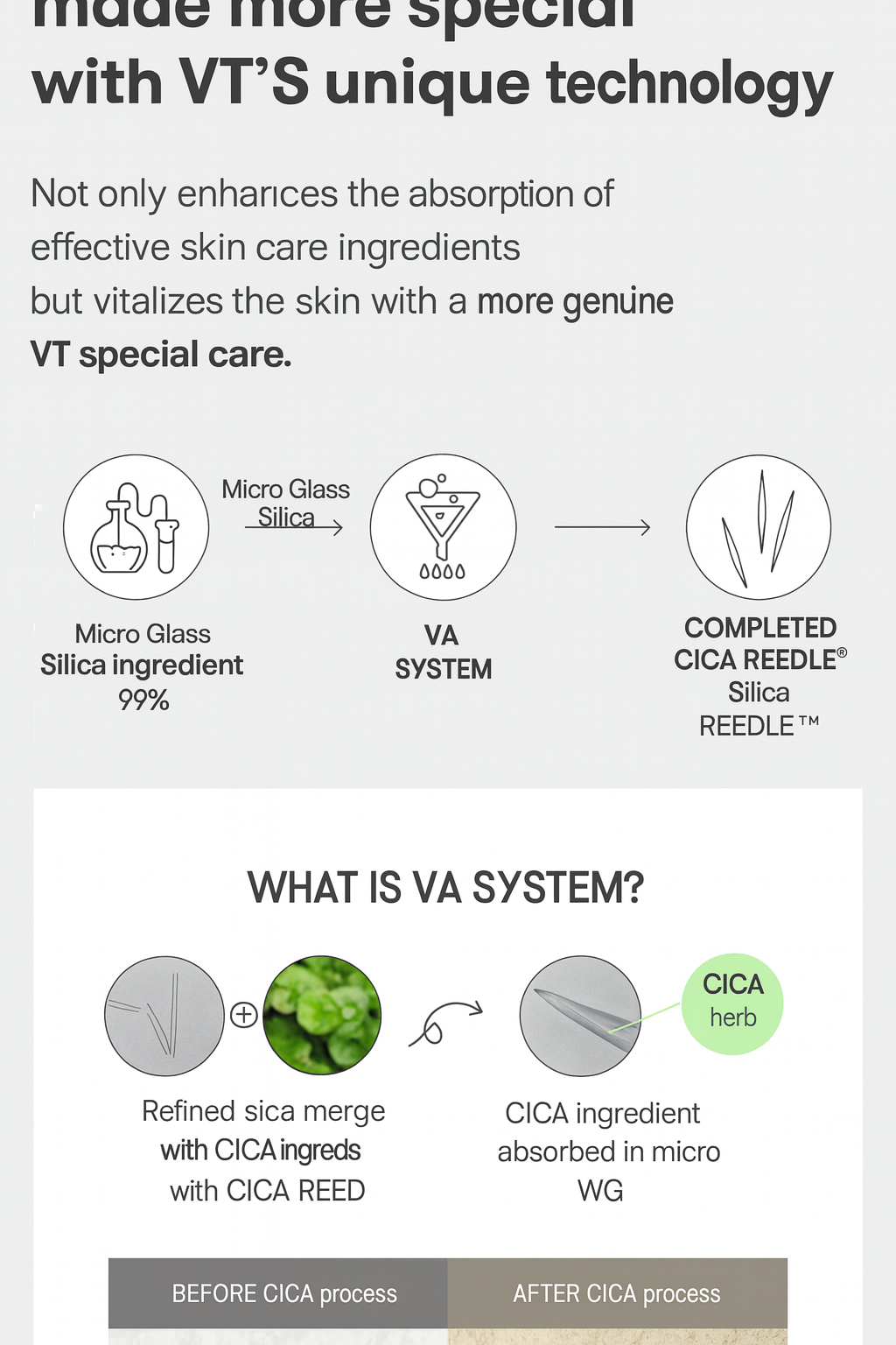 VT COSMETICS CICA Reedle Shot 300 (50ml) The Pore-Tightening Essence