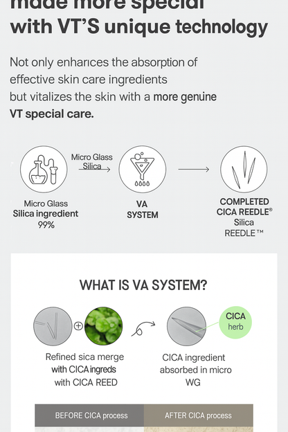 VT COSMETICS CICA Reedle Shot 300 (50ml) The Pore-Tightening Essence