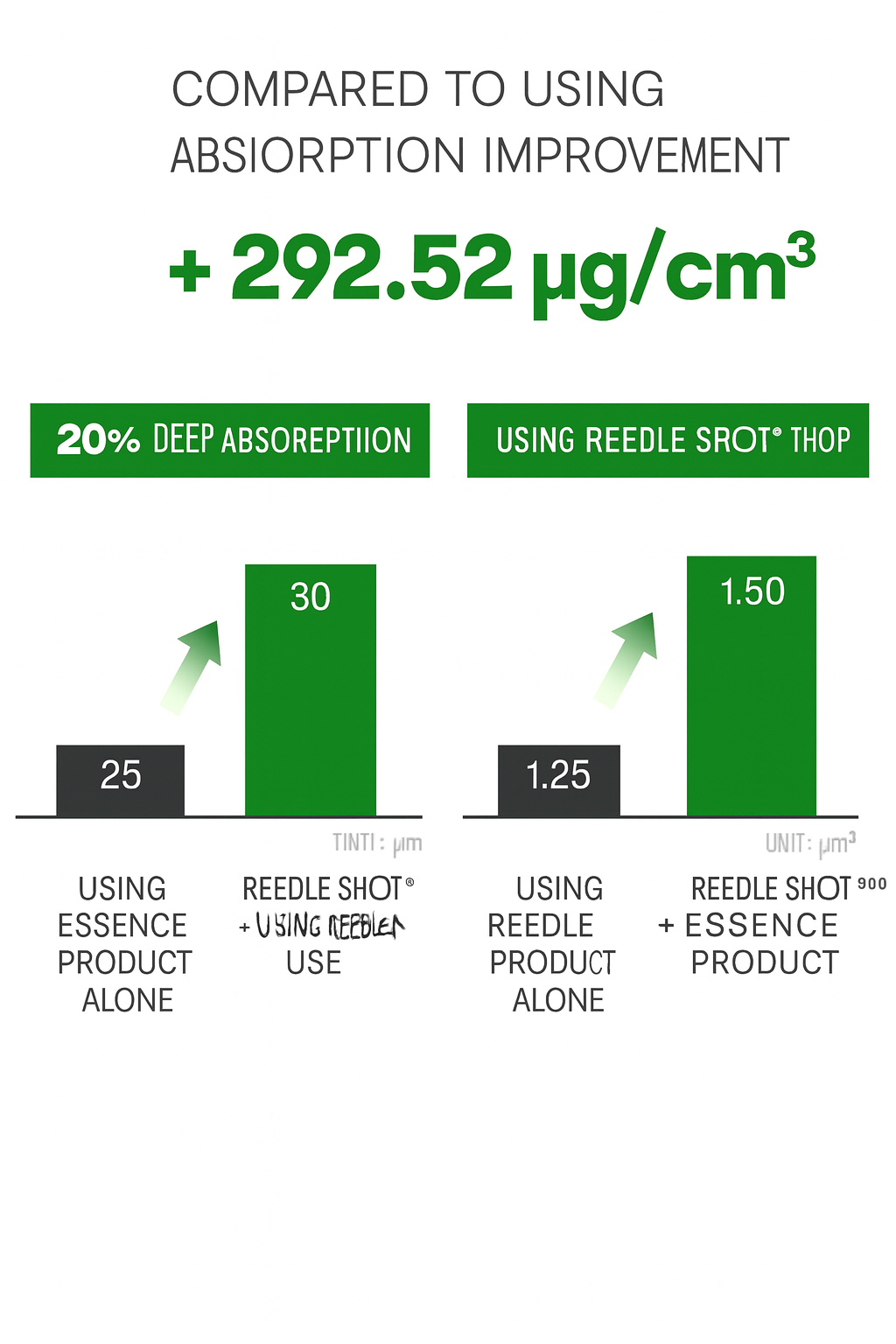 VT COSMETICS CICA Reedle Shot 300 (50ml) The Pore-Tightening Essence