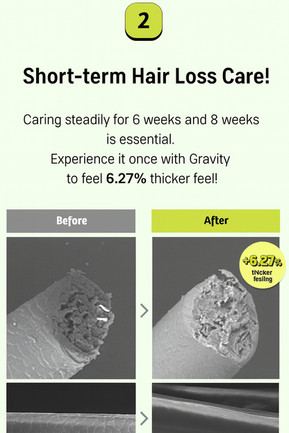 3001 Gravity Hairlifting Shampoo Extra Strong – Professional Strength Hair Volume 475